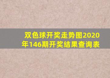 双色球开奖走势图2020年146期开奖结果查询表