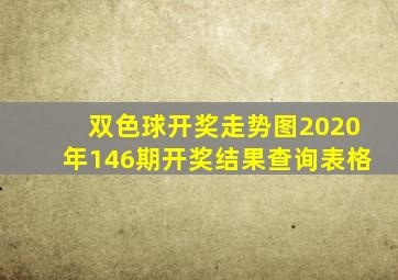 双色球开奖走势图2020年146期开奖结果查询表格