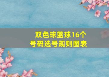 双色球蓝球16个号码选号规则图表