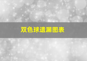 双色球遗漏图表