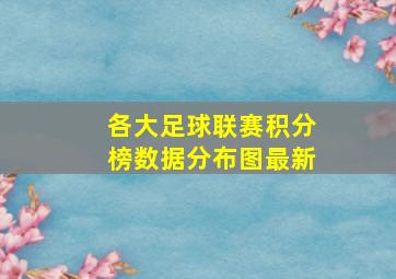 各大足球联赛积分榜数据分布图最新