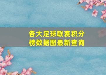 各大足球联赛积分榜数据图最新查询