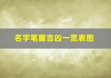 名字笔画吉凶一览表图