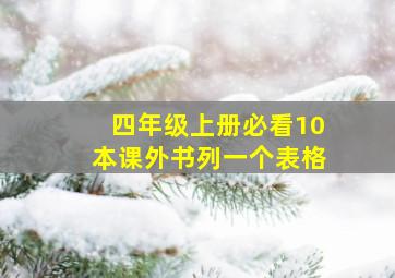 四年级上册必看10本课外书列一个表格