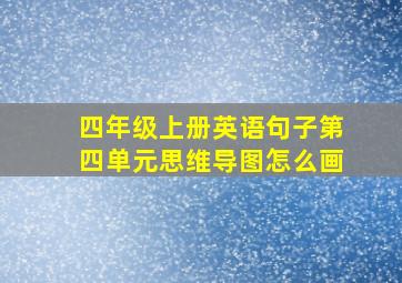 四年级上册英语句子第四单元思维导图怎么画