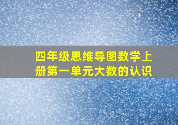 四年级思维导图数学上册第一单元大数的认识