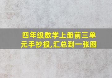 四年级数学上册前三单元手抄报,汇总到一张图