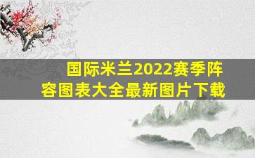 国际米兰2022赛季阵容图表大全最新图片下载