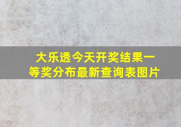 大乐透今天开奖结果一等奖分布最新查询表图片