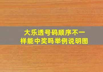 大乐透号码顺序不一样能中奖吗举例说明图