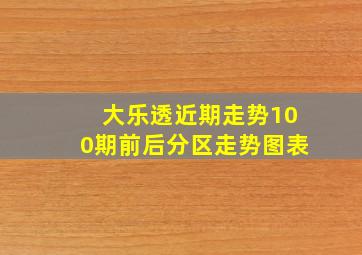 大乐透近期走势100期前后分区走势图表