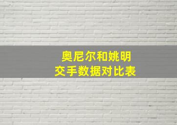 奥尼尔和姚明交手数据对比表