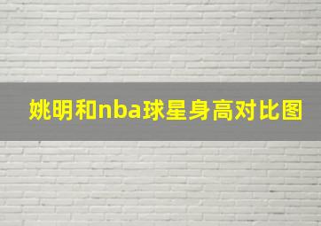 姚明和nba球星身高对比图