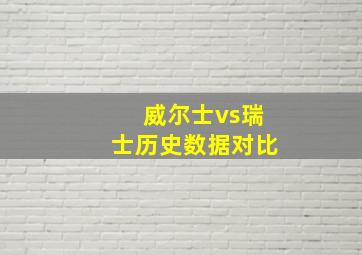 威尔士vs瑞士历史数据对比