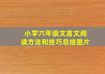 小学六年级文言文阅读方法和技巧总结图片