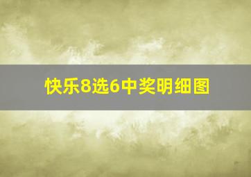 快乐8选6中奖明细图