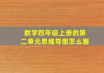 数学四年级上册的第二单元思维导图怎么画