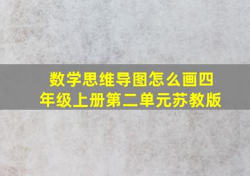 数学思维导图怎么画四年级上册第二单元苏教版