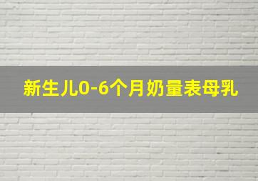 新生儿0-6个月奶量表母乳