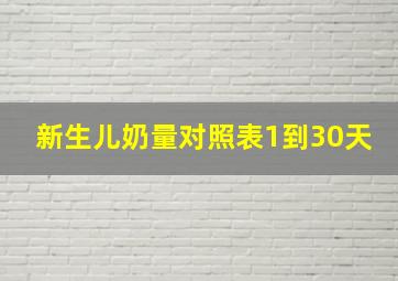 新生儿奶量对照表1到30天