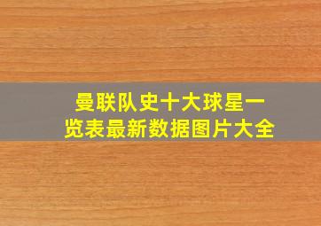 曼联队史十大球星一览表最新数据图片大全