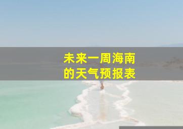 未来一周海南的天气预报表