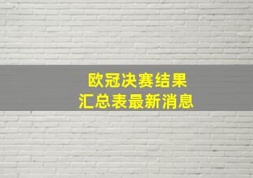 欧冠决赛结果汇总表最新消息