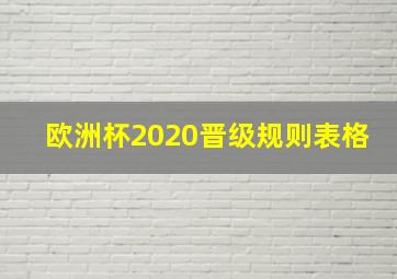 欧洲杯2020晋级规则表格