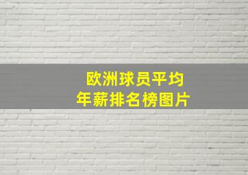 欧洲球员平均年薪排名榜图片