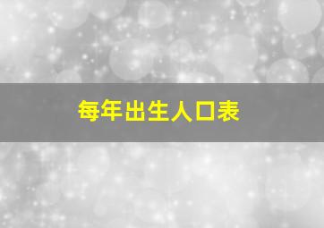 每年出生人口表