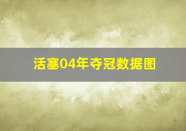 活塞04年夺冠数据图