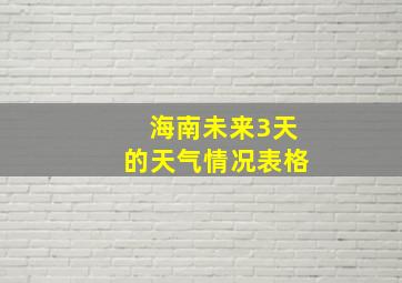 海南未来3天的天气情况表格