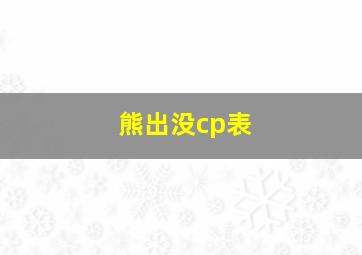 熊出没cp表