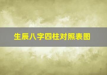 生辰八字四柱对照表图