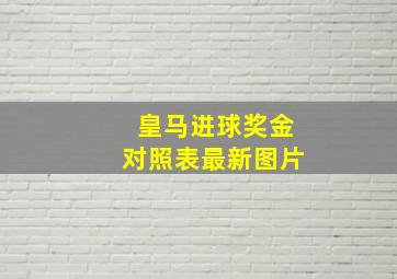 皇马进球奖金对照表最新图片