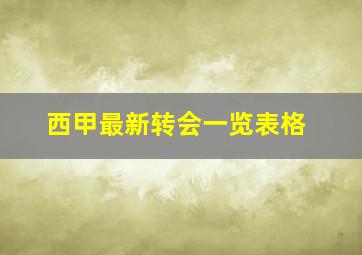 西甲最新转会一览表格