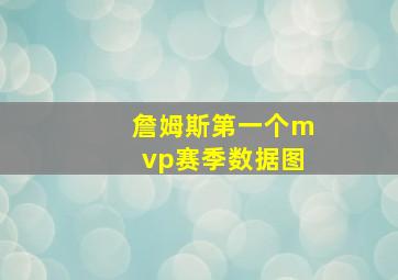 詹姆斯第一个mvp赛季数据图