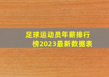 足球运动员年薪排行榜2023最新数据表