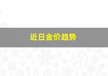 近日金价趋势