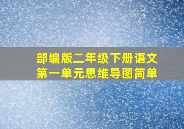 部编版二年级下册语文第一单元思维导图简单