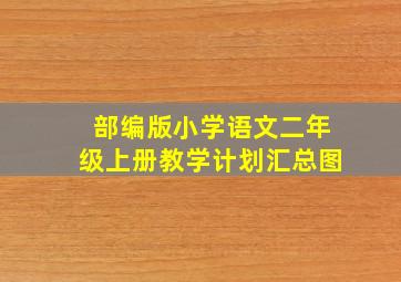 部编版小学语文二年级上册教学计划汇总图