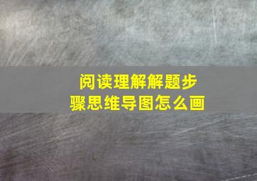 阅读理解解题步骤思维导图怎么画