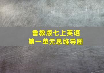 鲁教版七上英语第一单元思维导图