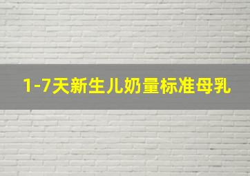 1-7天新生儿奶量标准母乳