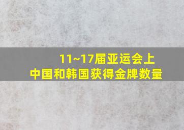 11~17届亚运会上中国和韩国获得金牌数量