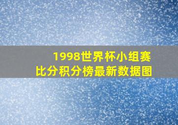 1998世界杯小组赛比分积分榜最新数据图