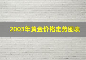 2003年黄金价格走势图表