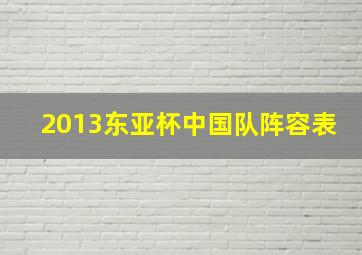 2013东亚杯中国队阵容表