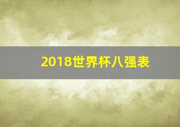 2018世界杯八强表