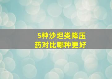 5种沙坦类降压药对比哪种更好